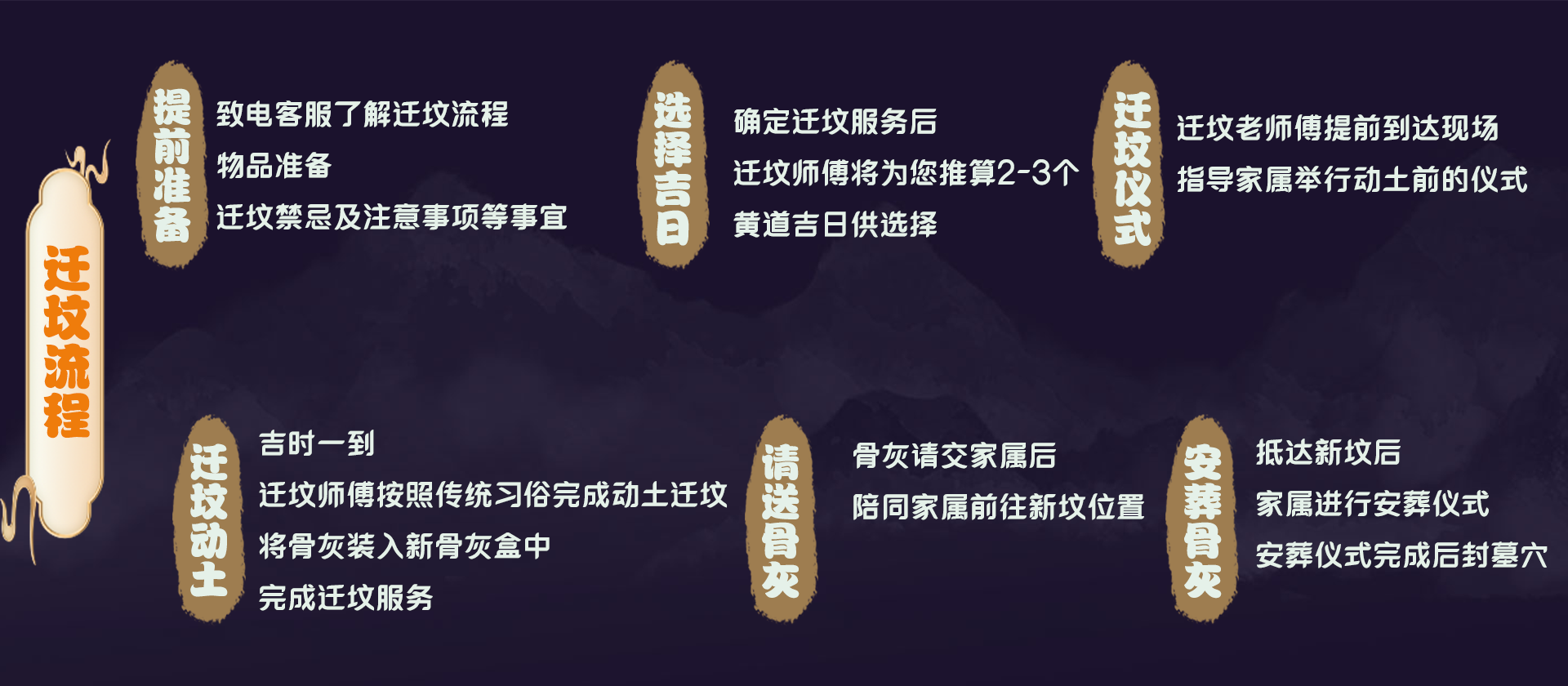 准备工作